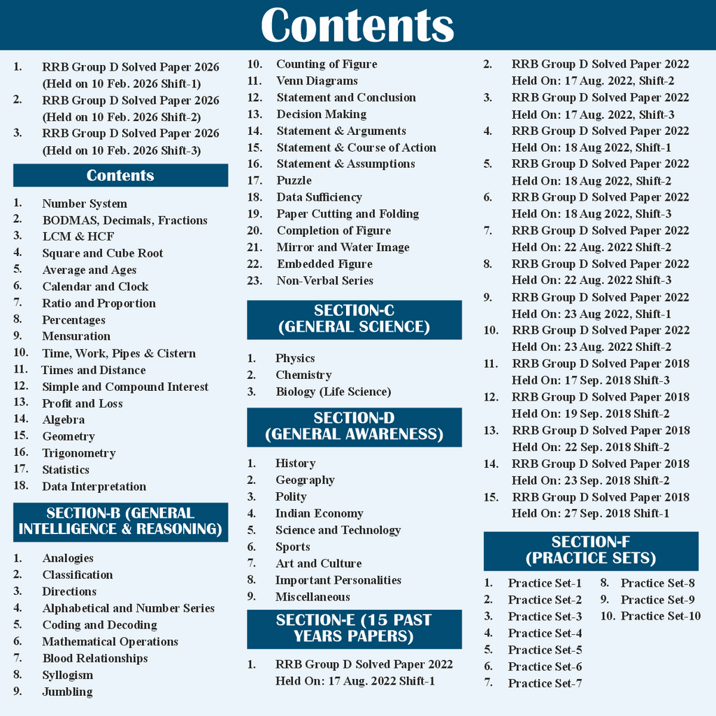 All in One RRB Group D Level-1 For 2026-27 Exam | Chapterwise Theory, Short Tricks and Exercises | 15 Previous Year Papers (PYQs) 2018- 2026 with 15 Practice Sets