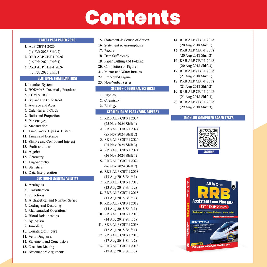 All in one RRB Assistant Loco Pilot (ALP) CBT-1 Book 2026 | Chapterwise Theory and Exercises | 20 Previous Solved Papers 2026, 2024 & 2018 (PYQs) and 15 Online CBT Tests