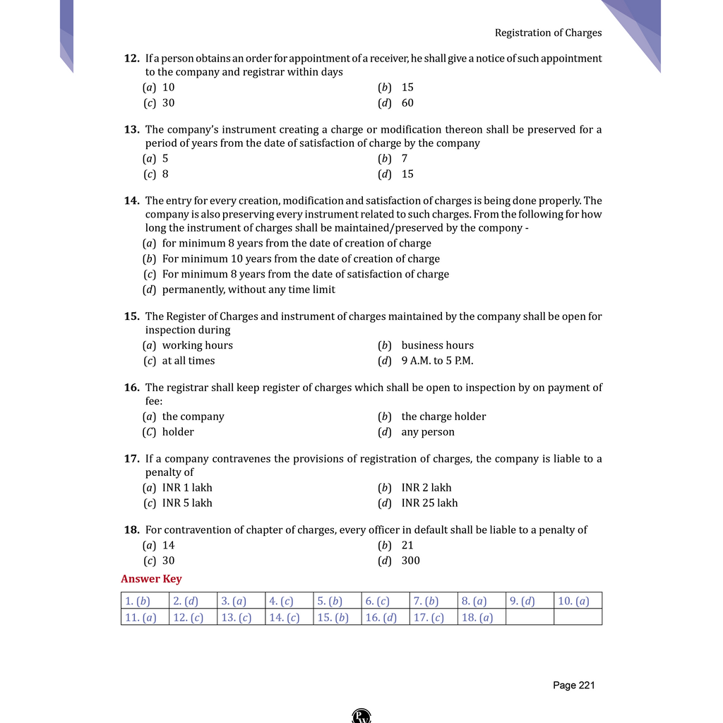 CA Intermediate Group 1 Ramban MCQs Book (All Subjects) | Latest Syllabus For Jan 2027 Exams