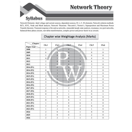 GATEWALLAH Electrical Engineering and Engineering Mathematics & General Aptitude Combo Set of 2 Books Topicwise Previous Years Solved Questions with Video Solutions For 2027 Exams