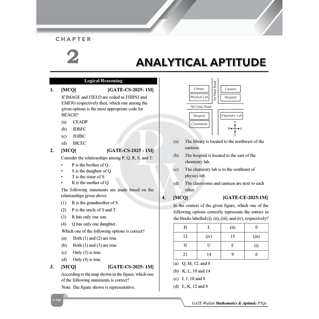 GATEWALLAH Civil Engineering and Engineering Mathematics & General Aptitude Combo Set of 2 Books Topicwise Previous Years Solved Questions For 2026 Exams