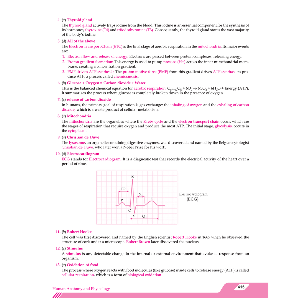 Decode Pharma Book For Drugs Inspector Exam By Amit Verma For 2026 Exams | 6000+ Subjectwise & Topicwise Arranged PYQs