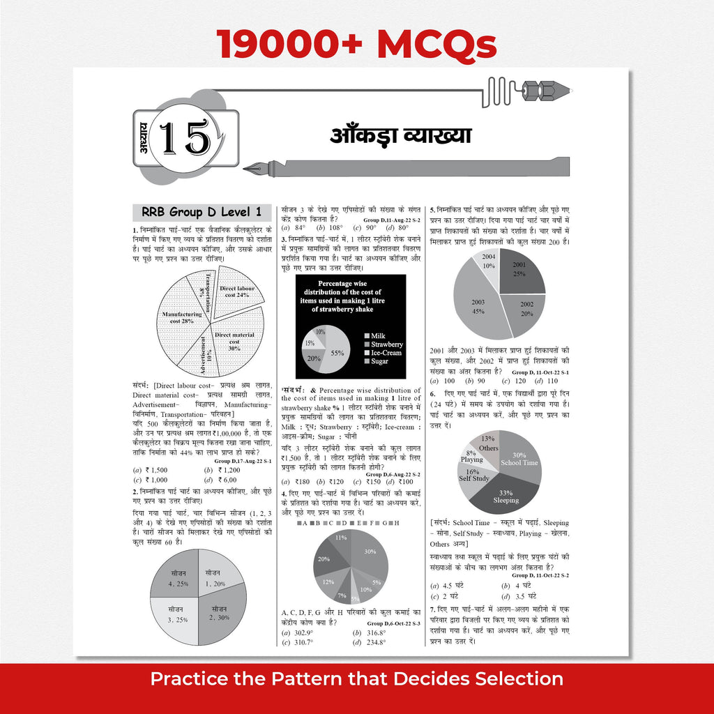Railway Game Changer Maths, Reasoning & General Awareness Combo Set of 3 Books (Hindi) 19000+ PYQ For 2026 Exams | For Group D, NTPC G, NTPC UG, RPF, ALP CBT-1 Exams