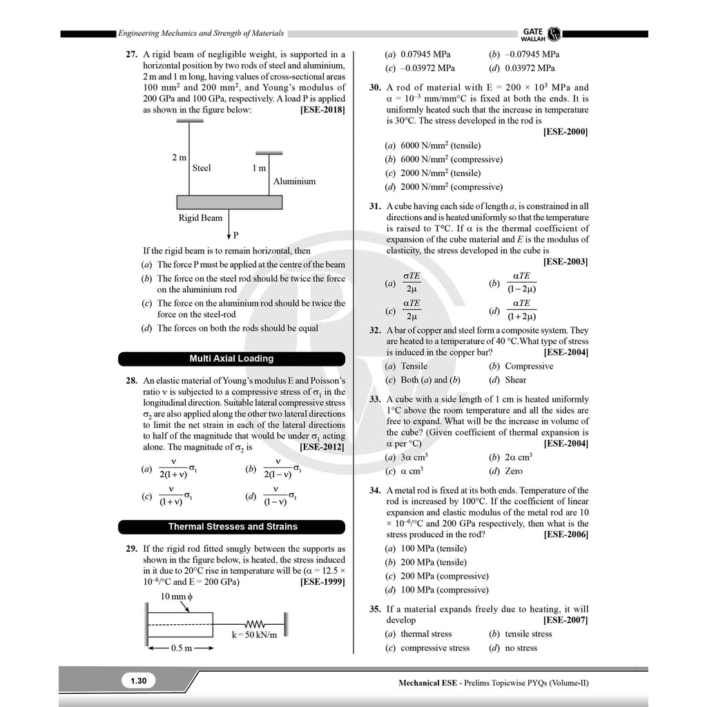 PW UPSC ESE 2027 Topicwise 28 Previous Years Solved Questions Mechanical Engineering Preliminary Examination Volume 1 & 2 Combo Set of 2 Books