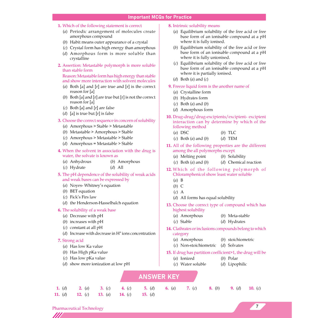 Pharma Nishkarsh For NIPER JEE | All in One By Dr. Amit Verma | Relevant Topic wise and subject wise Theory, PYQs and MCQs with Detailed Solutions
