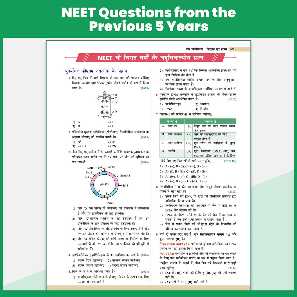 Objective NCERT Punch 1.0 Biology (Hindi Medium) For NEET 2027 By Pratham Nahara & Sunil Kumar Yadav | 6890+ NTA Based MCQs For End Time Preparation