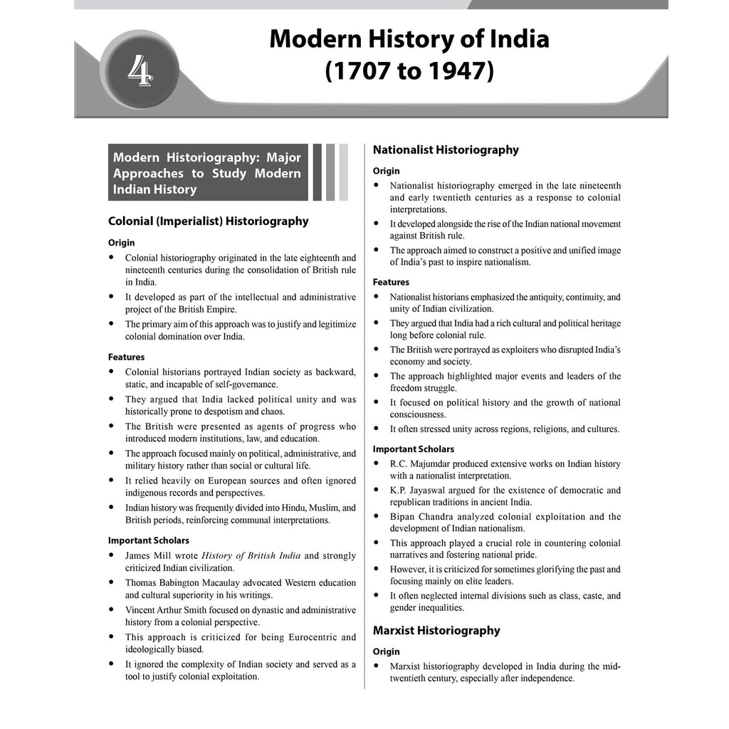 PW CUET PG History PYQ 6 Years and Concept Theory Book (2026-2021) | Ideal for JMI, BHU, DU, & Other Central & Universities