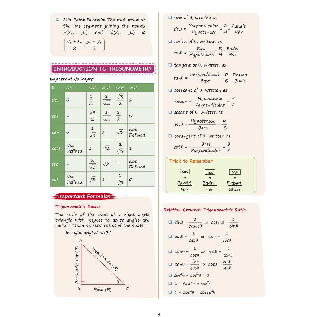 CBSE Class 10 Project 45 for Science, Maths, Social Science, Last Minute Hacks Book Combo Set of 4 Books