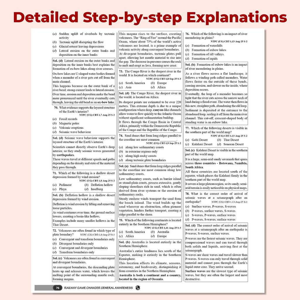 PW Railway Game Changer General Awareness PYQ 7500+ TCS MCQ By Akshay Sir For 2026 Exams | Chapter, Topic & Exam-wise Past Year Questions (PYQs) | Group D, NTPC G, NTPC UG, RPF, ALP CBT-1, JE CBT-1 Exams
