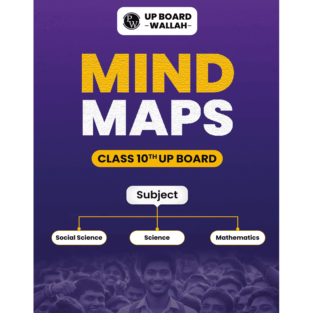 UP Board English Class 10th Mind Maps
