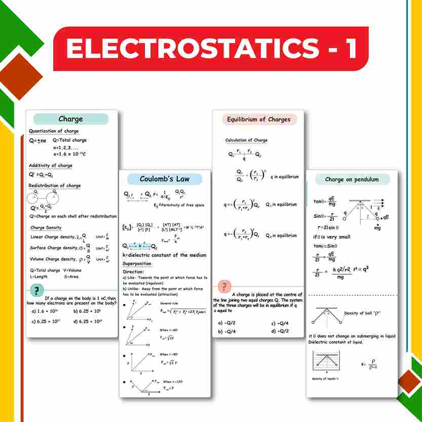 NEET Mind Maps for Class 12th (Paperback) l Complete Coverage of Physics, Chemistry and Biology l Intractive Mind Maps, Important Concept & Formula