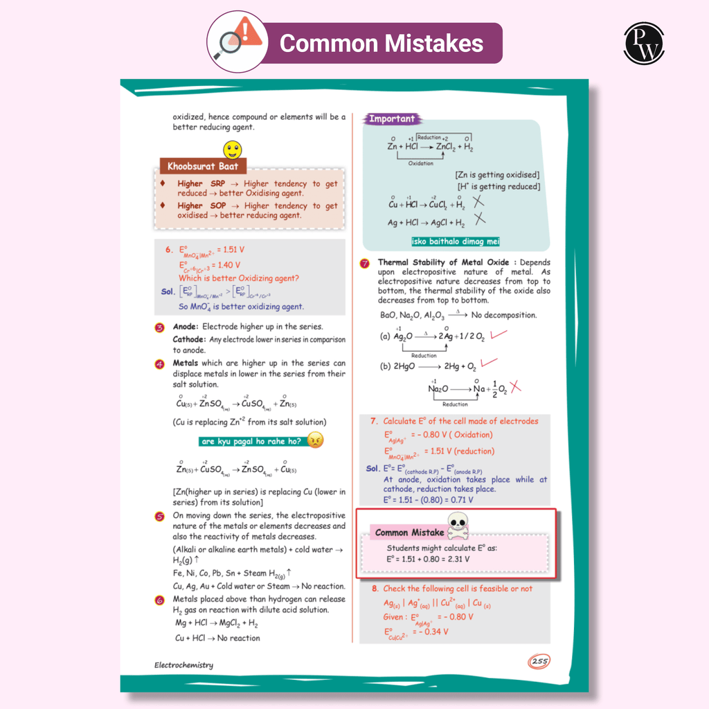 EaJEE Handwritten Notes For Inorganic Chemistry By Om Pandey & JEE Main 7 Years All 143 Shifts Online Previous Years Solved Papers Chapterwise & Topicwise PYQs Combo Set of 2