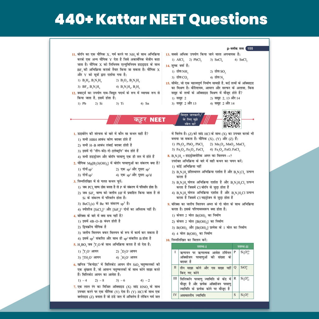 PW Objective NCERT Punch 1.0 Chemistry Hindi For NEET and JEE 2027 By Harsh Tyagi, Mohan Singh, Pep Singh | 5571+ NTA Based MCQs For End Time Preparation