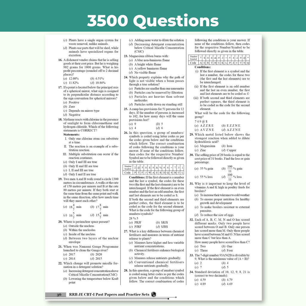 RRB JE (Junior Engineer) CBT-1 PYQ Book For 2026-27 Exams | 25 Previous Year Solved Papers (2026, 2024 & 2019) with 10 Practice Sets on Latest Pattern English Medium