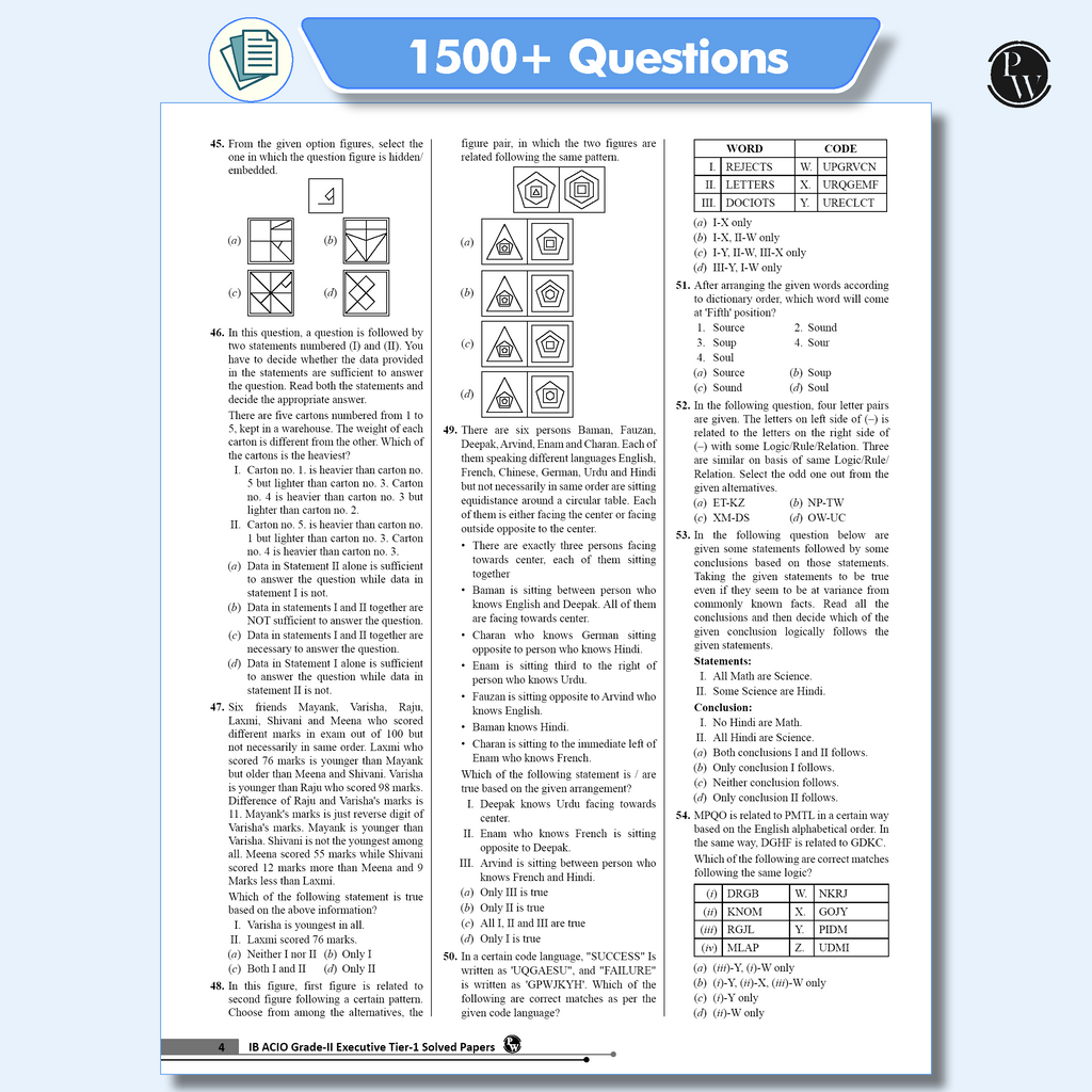 15 Yearwise IB ACIO (Assistant Central Intelligence Officer) Grade-ll Executive Tier-1 Solved Papers (2024-2012) PYQs For Exam 2025-26 English Edition
