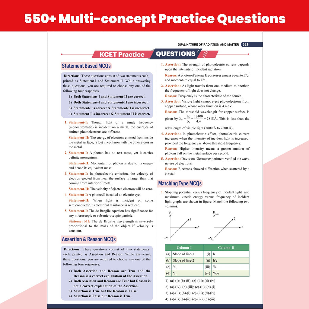 PW Karnataka CET (KCET) Objective NCERT Punch Physics For KCET 2027 Exam l Topicwise Theory with 2850+ MCQs | KCET 10 Years PYQs and Mock Tests