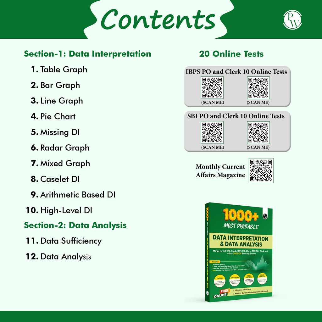 Data Interpretation (DI) & Data Analysis (DA) For Banking 2025-26 Exams | 1000+ Most Probable Questions with Concepts and Solved Examples with 200+ Past Year Questions (2025-2020)