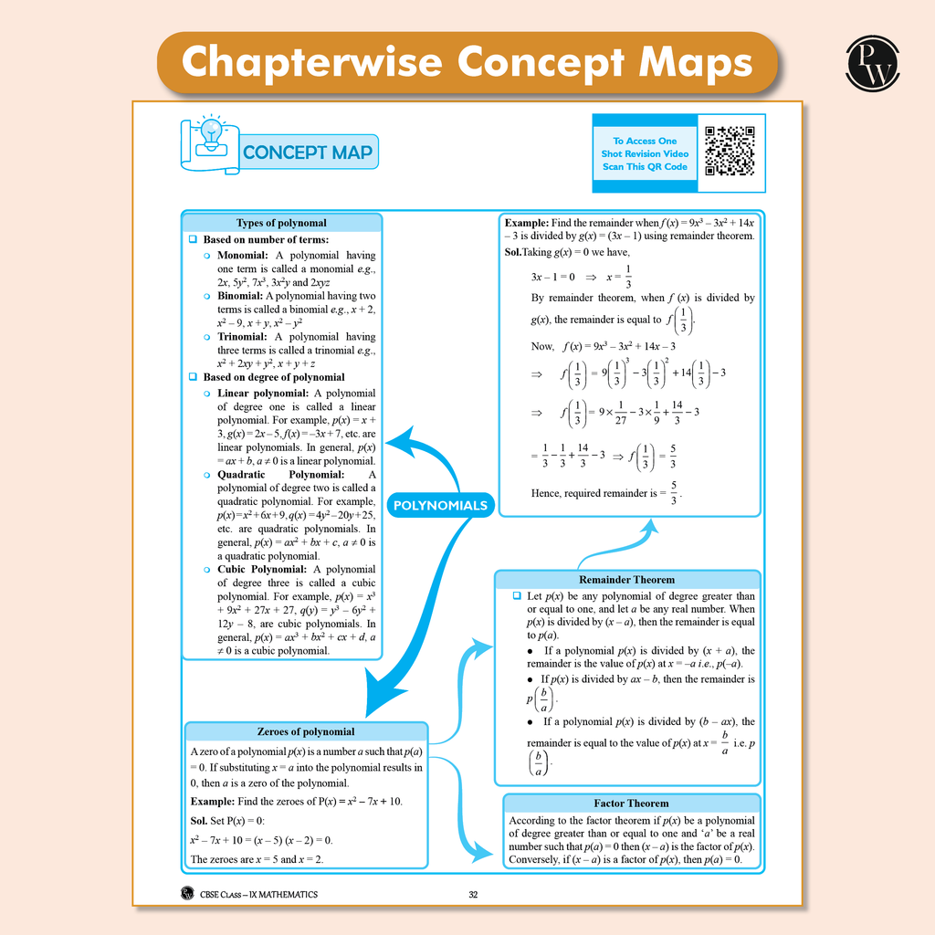 CBSE Question & Concept Bank (QCB) Class 9 Mathematics Chapter-wise and Topic-wise Solved Questions For 2026 Exams with Competency Based Question