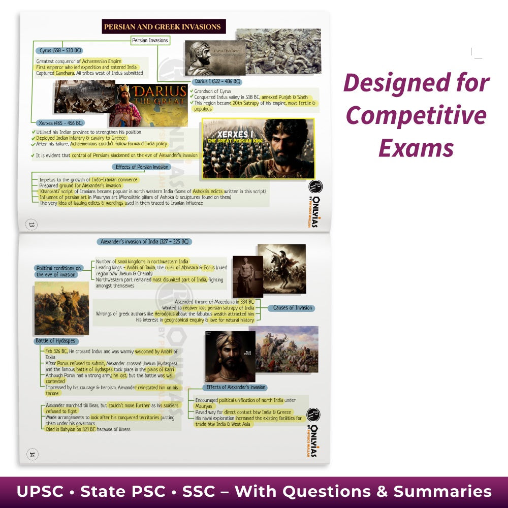 PW UPSC Mindmaps Ancient and Medieval India For UPSC/PSC Competitive Examinations | Navigating Concepts Through Visual Mindmaps