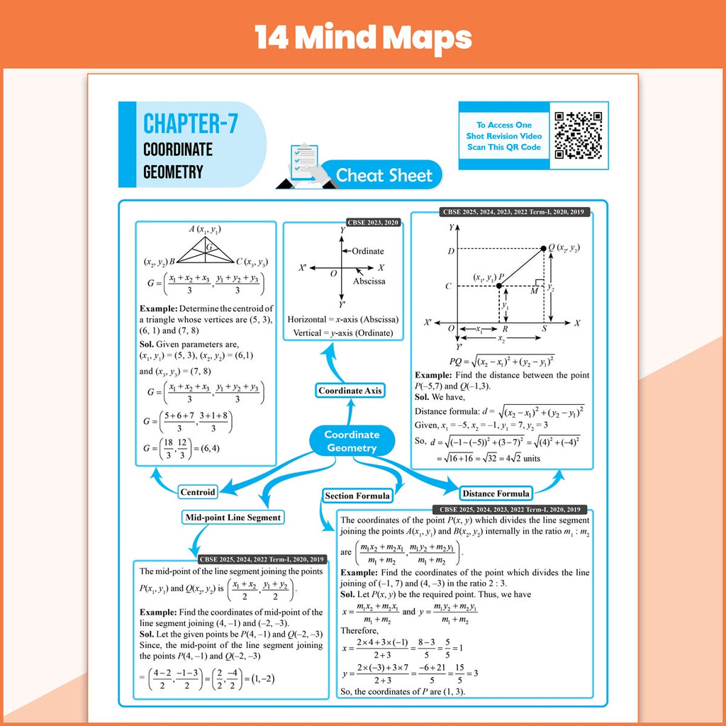 PW 15 CBSE Sample Papers Class 10 Maths (Standard) For 2027 Board Exam (New Pattern) | CBSE Like Question Booklet and Answer Sheets, Marking Stickers, Mind Maps, Most Probable Questions