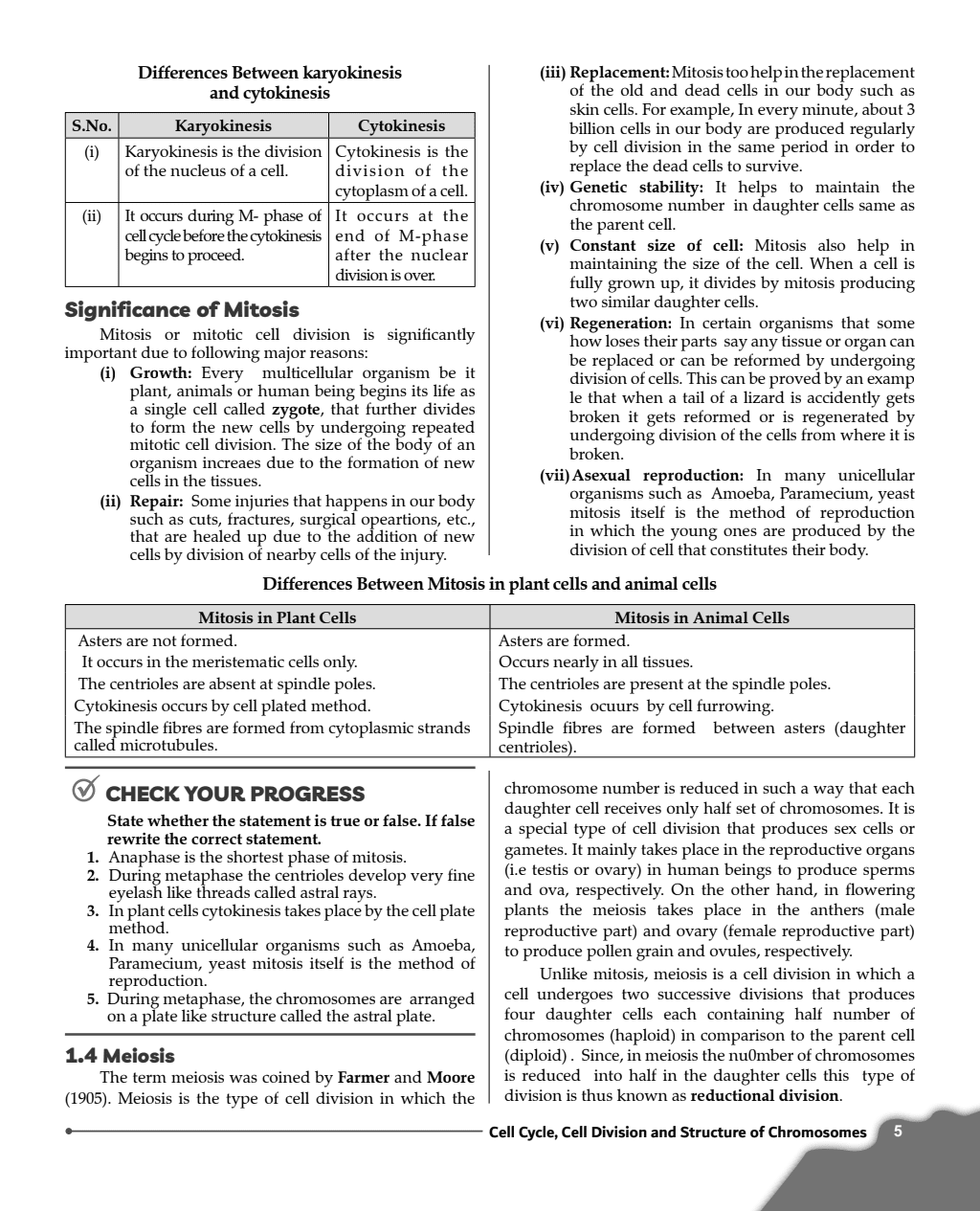 ICSE Class 10 Biology as Per Latest NEP For Exam 2024-25