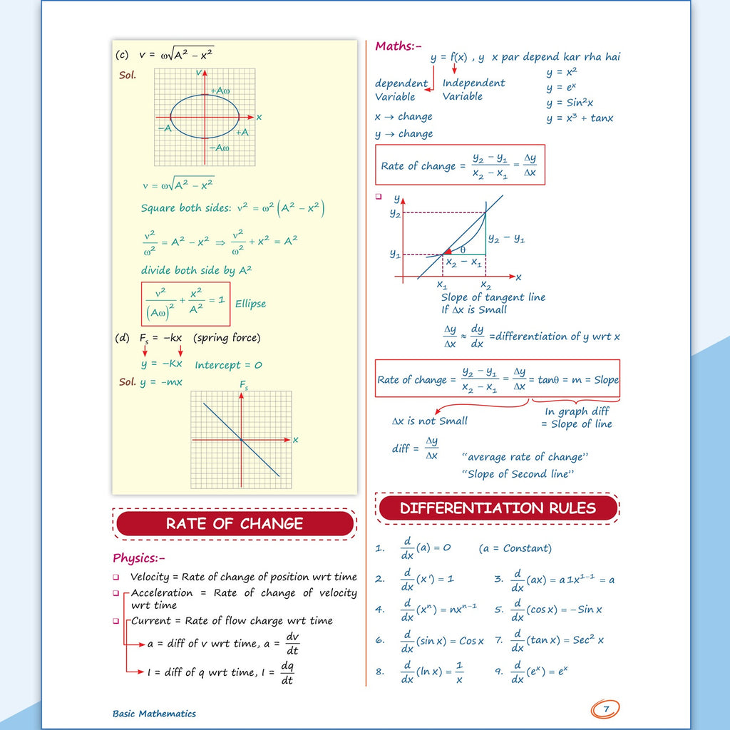Class 11 Kattar Advanced EaJEE Notes Handwritten Notes For Physics By Rajwant Sir For JEE Main & Advanced Exams | Complete Theory, PYQ with Detailed Solutions