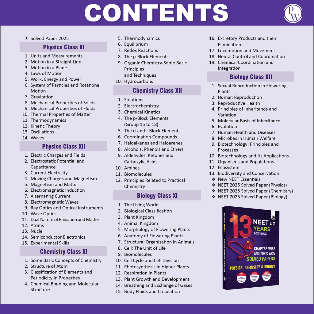NEET 13 Years PYQs (2025-2013) Chapterwise & Topicwise Solved Papers | Past Year Questions with Detailed Solutions | Extra PYQs of Re-NEET & New Essentials