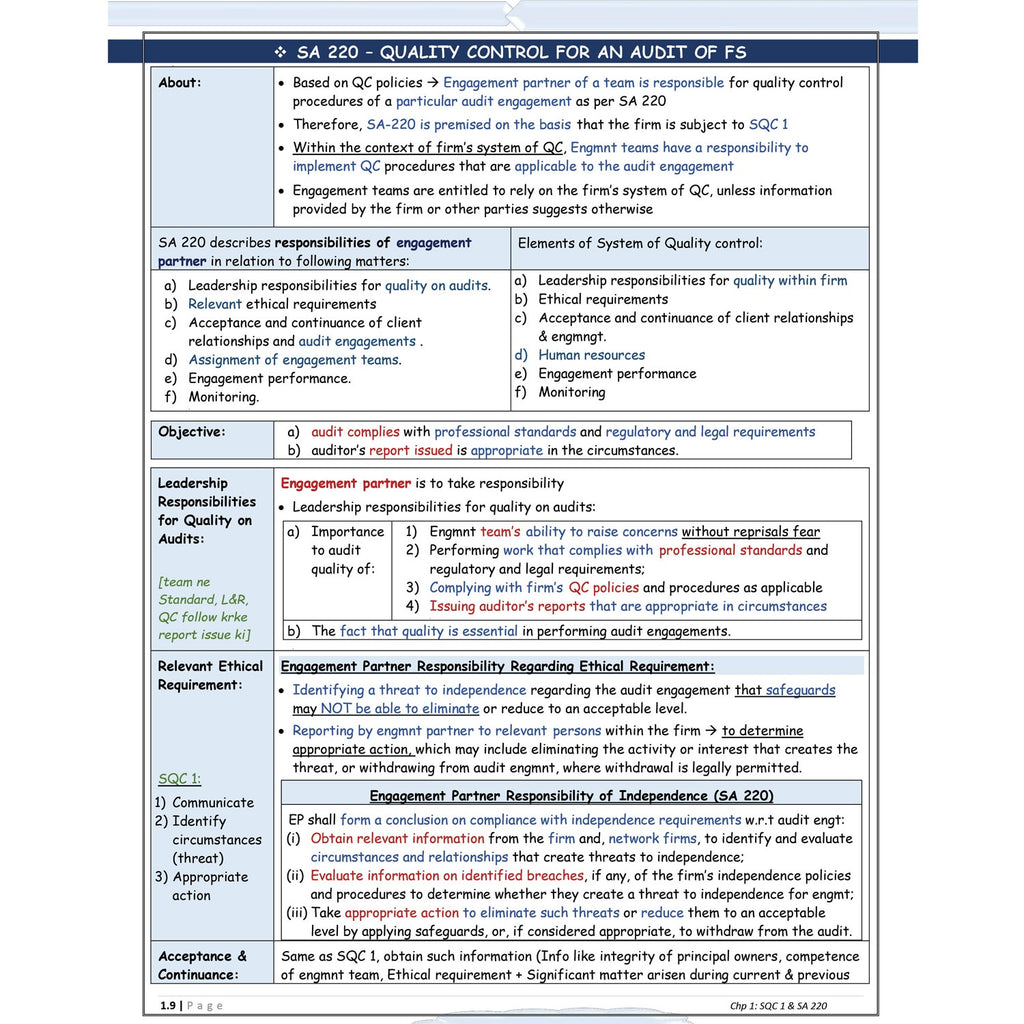 CA Final - Audit - Bundle of 3 Books (May 27 & Onwards)
