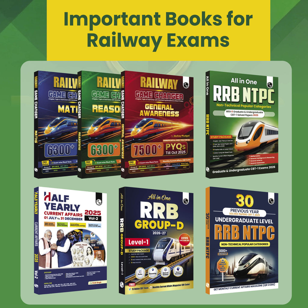 33 RRB Group D Level 1 Previous Years Solved Papers (2026-2022, 2018) with 15 Online CBT Tests For Exam 2026-2027 | 3300 PYQs | Fully Solved | English Edition