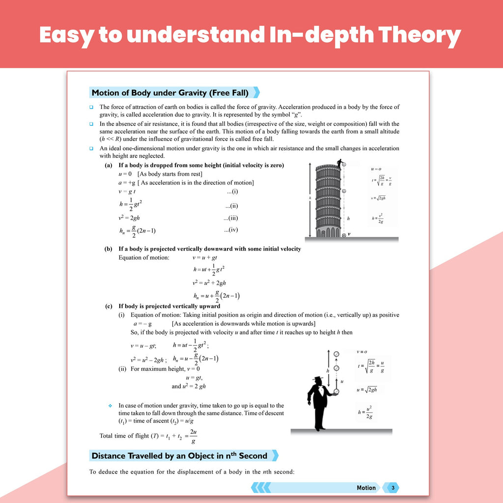 NEEV CBSE Class 9 New NCERT 2026-27 Science (Exploration), Maths Part 1 (Ganita Manjari) and English R1 (Kaveri), MAT, Competitive Booklet Combo Set of 5 Books
