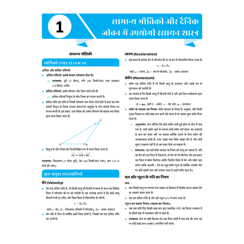 UDAAN (Prelims Wallah Static) Science & Technology Hindi Edition For 2025 Exams
