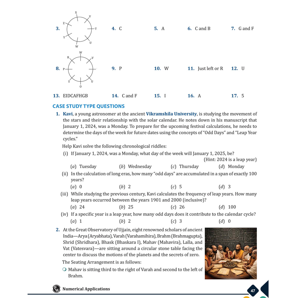 PW CBSE Class 11 Applied Mathematics | As per latest CBSE Pattern | Chapterwise Theory, Practice Questions with Detailed Explanation & Latest 2026-2027 Sample Papers