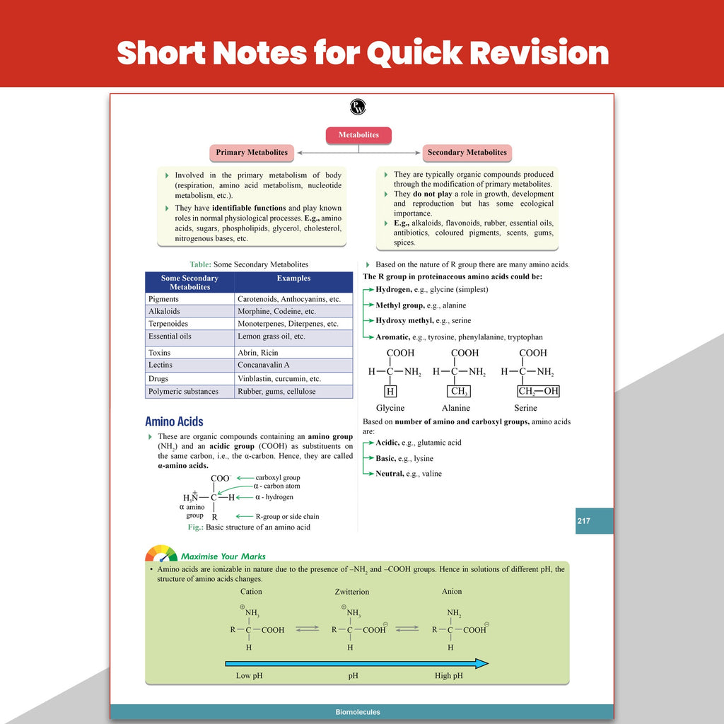 NEET Objective NCERT Punch 5.0 & 39 NEET PYQs (2026-1988) Combo Set of 6 Books For NEET 2027 Exam | l Updated with Most Probable NEET Potential Questions (NPQ) For End Time Preparation