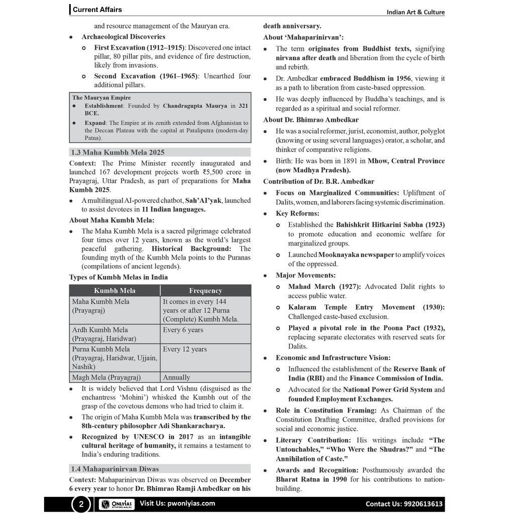 Monthly Current Wallah Magazine December 2024 Edition | Current Affairs For Civil Services Examinations