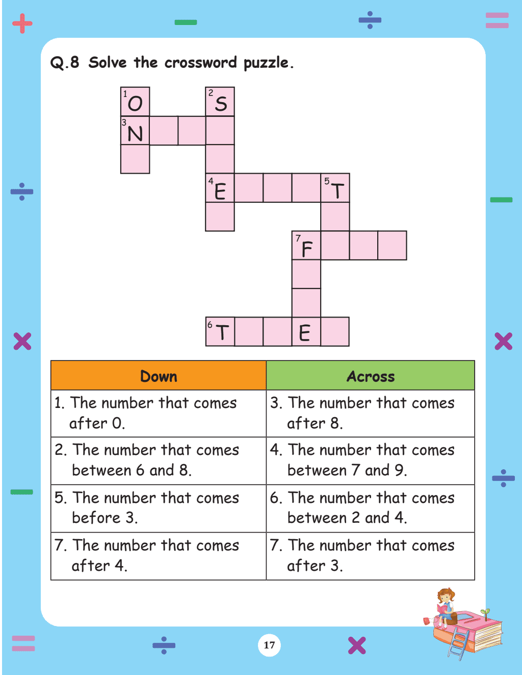 Bloom Grade-1 Workbook Combo | Total 4 Workbooks (Hindi, English, EVS, Maths)-2024 | NEP 2020 Aligned
