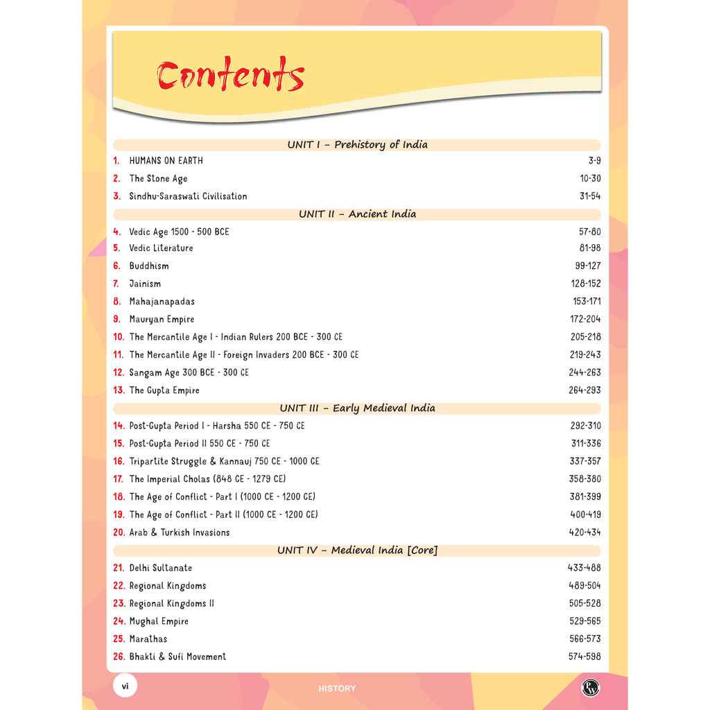PW UPSC Prelims & Mains  GS Paper 1 Ancient & Medieval Indian History Handwritten Notes By Abhishek Srivastava Sir For UPSC | Timelines Series | History through Timelines, Maps & Mind Maps