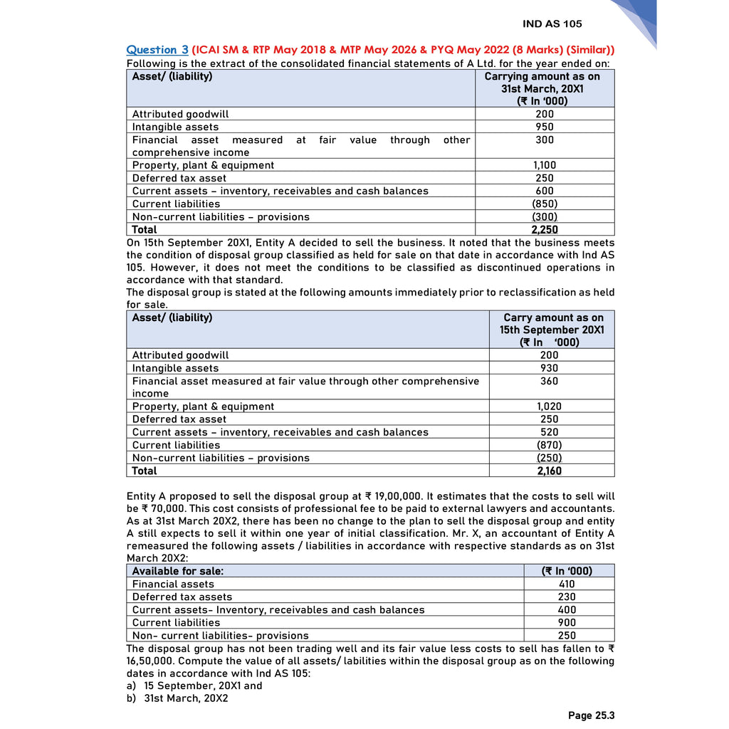 CA Final Financial Reporting Question Bank Volume 2 By CA Nitin Goel For May 2027 Exams | Detailed Coverage of Latest Syllabus, All ICAI SM, RTP, MTP & PYQs Covered