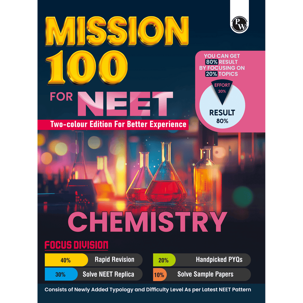 Most Wanted for NEET Chemistry for 2026