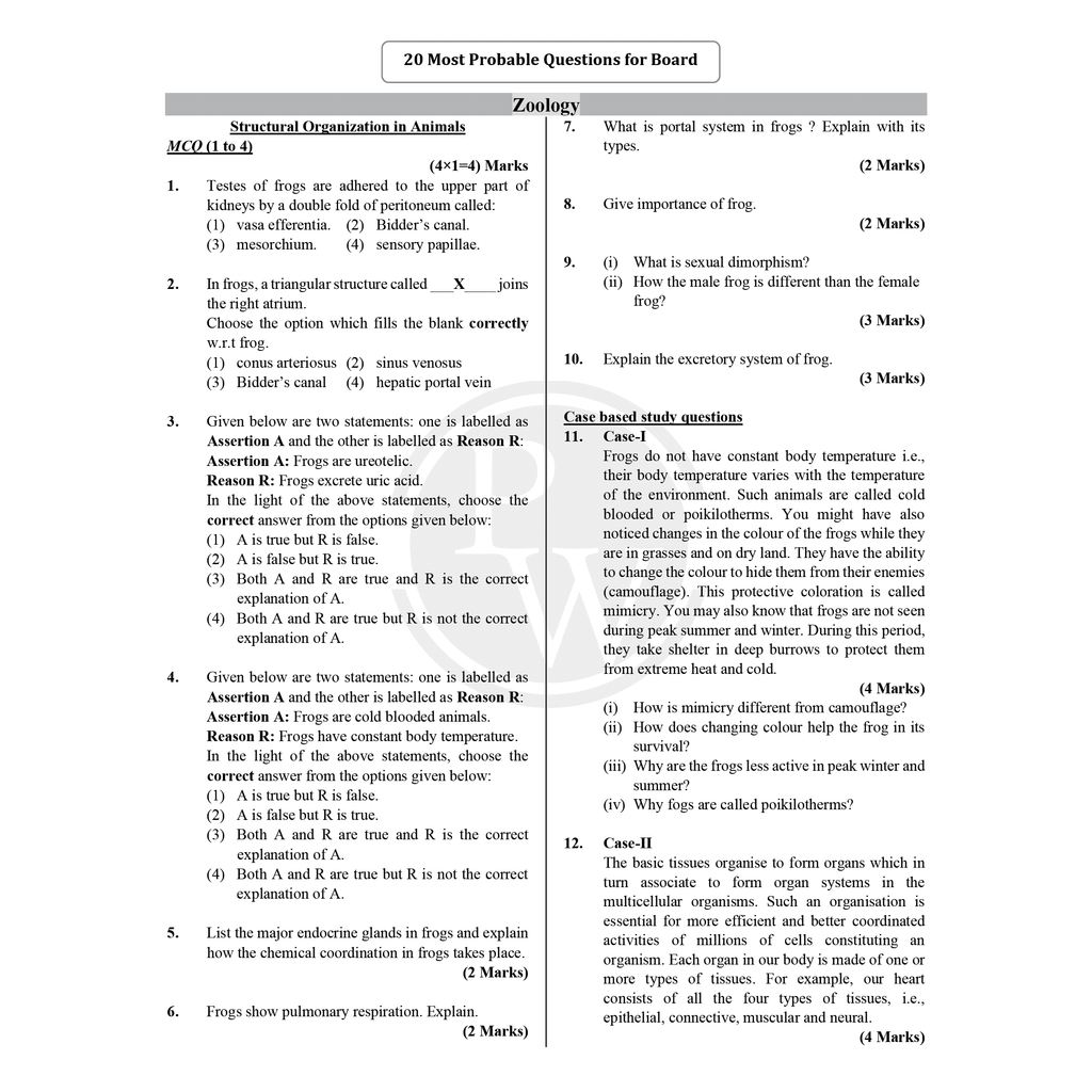 CBSE Class 11 Chapterwise 20 Most Probable Questions Physics, Chemistry, Biology and Mathematics For 2026 Exams | NCERT References & Detailed Explanations