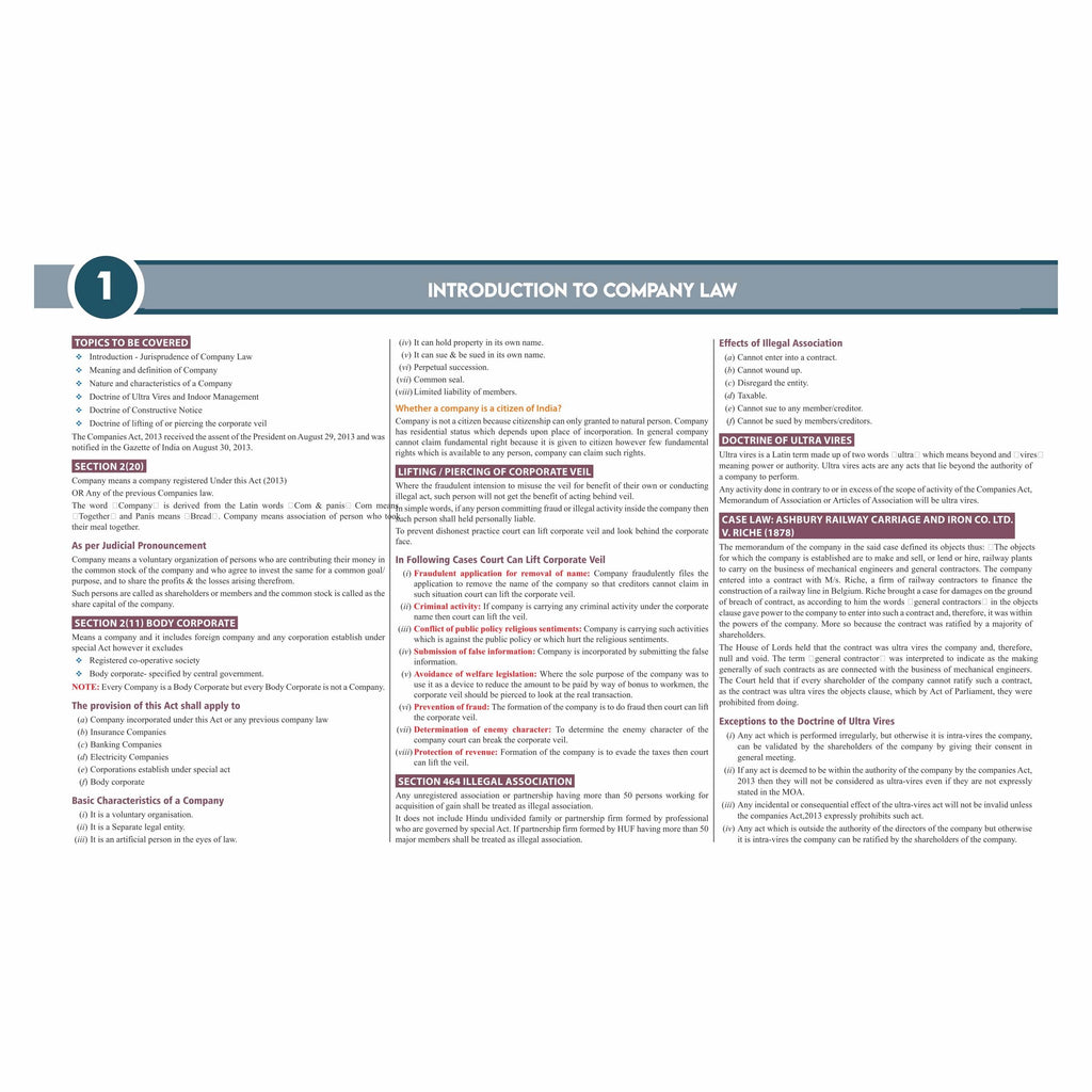 CS Executive Chart Books Quick Revision Guide Company Law & Practice (Module 1)
