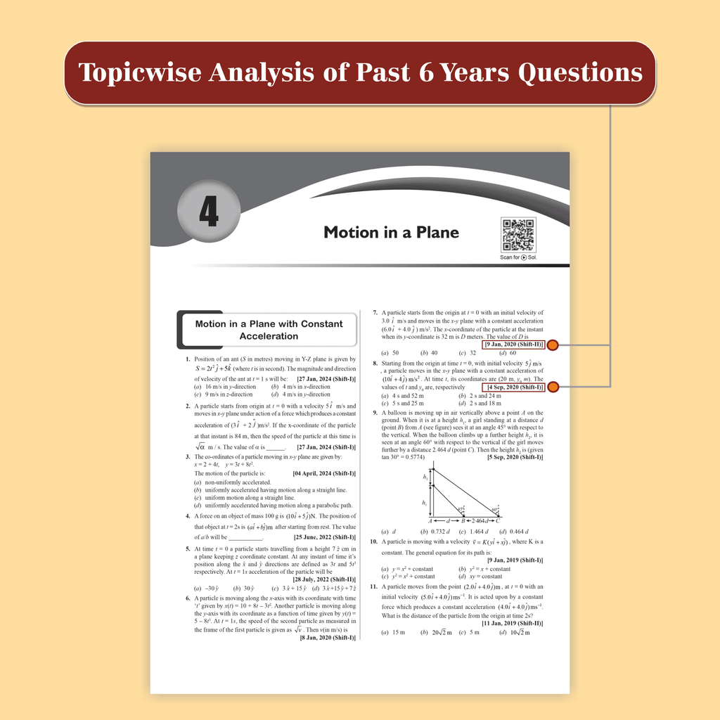 JEE Main 6 Years (2019-2024) Physics, Chemistry, Mathematics Set of 3 Books All Shifts Online Previous Years Solved Papers Chapterwise and Topicwise PYQs For JEE Main 2025 Exams