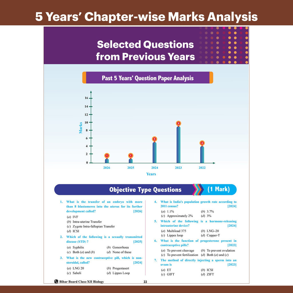 Bihar Board Class 12 Question Bank Biology JEET Guess Papers & Question Bank By Anurag Sir For 2026-27 Exam | Chapterwise Mind Maps & Previous 10 Years Questions, Model Papers with OMR
