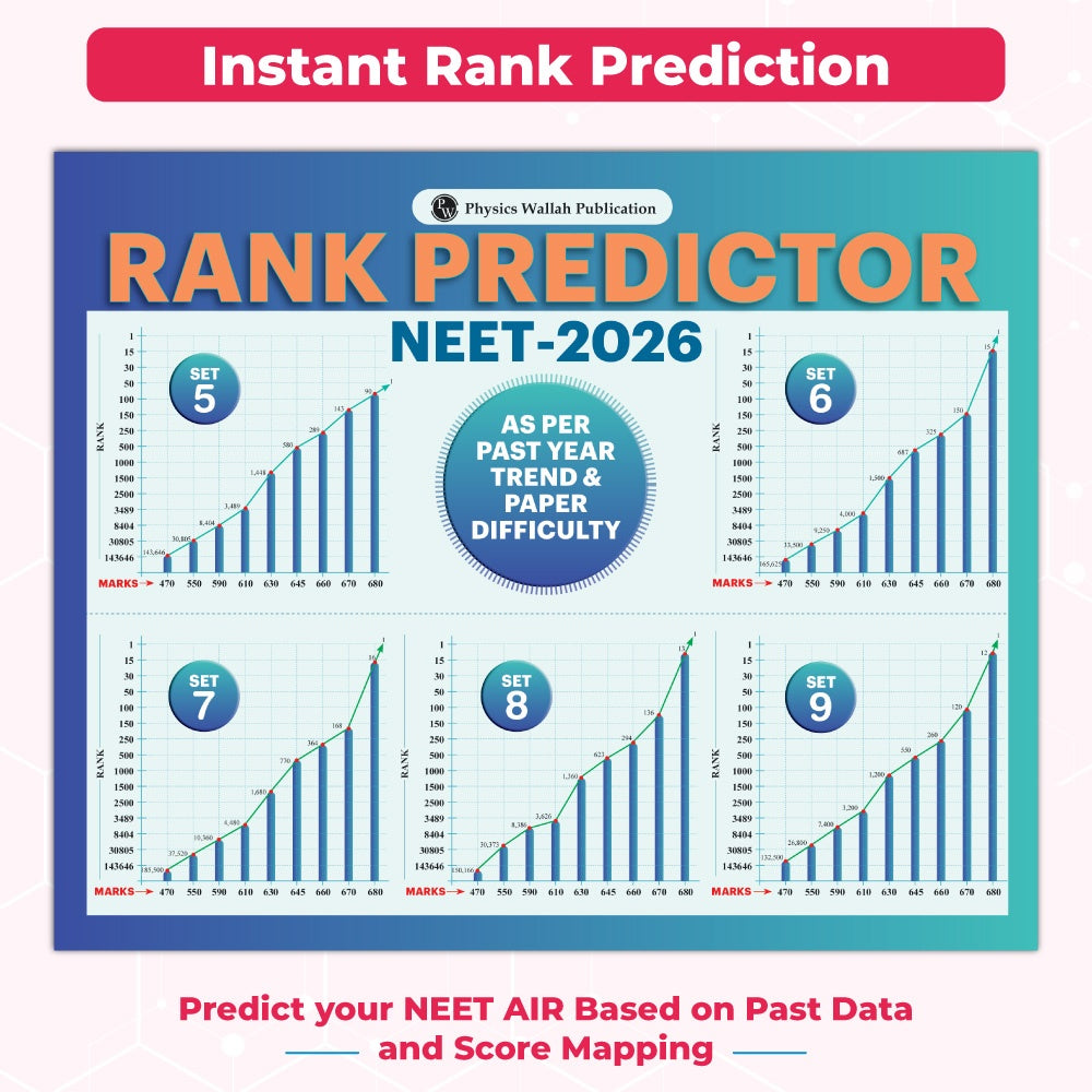 NEET Rankers Test Series Solution