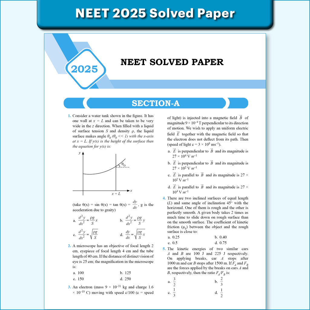 Most Wanted for NEET Physics for 2026