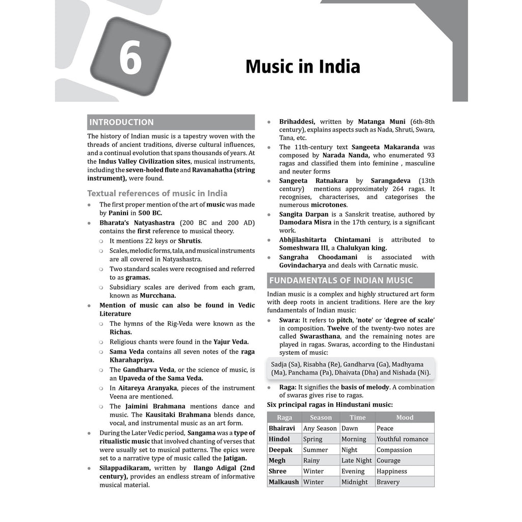 PWONLYIAS MPSC Wallah Combo Set of 22 Books For MPSC Rajyaseva Exam 2026 English Edition