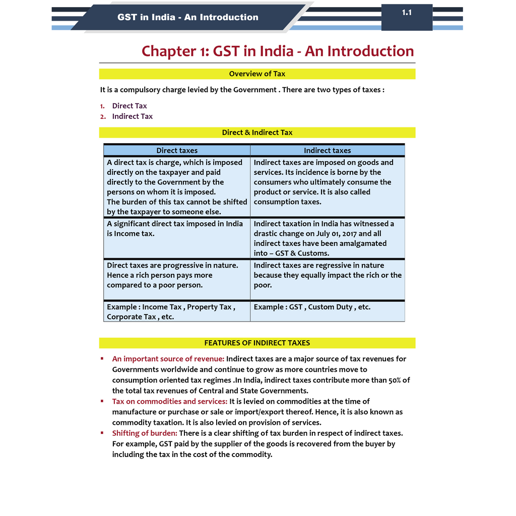 CA Intermediate Group 1 Goods and Services By CA Jasmeet Singh | Covering Theory, Exercise and Previous Years Questions & Solutions | Latest Syllabus For Jan 2027 Exams