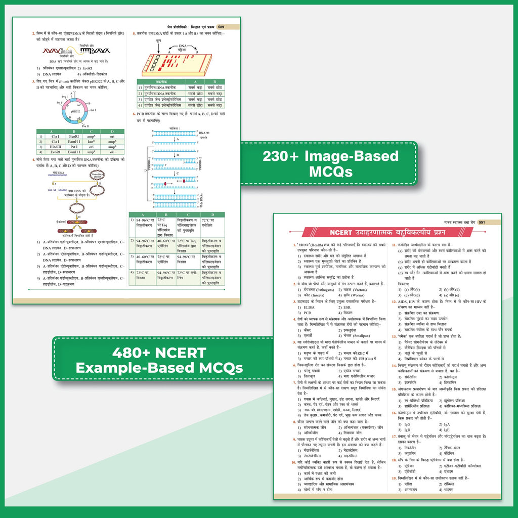 Objective NCERT Punch 1.0 Biology (Hindi Medium) For NEET 2027 By Pratham Nahara & Sunil Kumar Yadav | 6890+ NTA Based MCQs For End Time Preparation