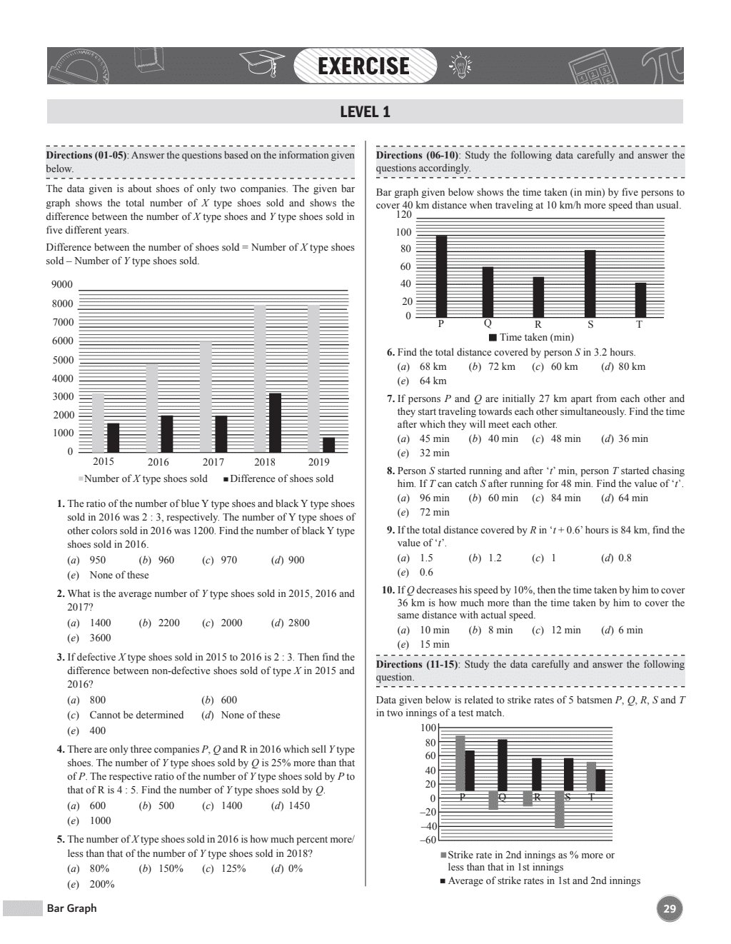 Data Interpretation (DI) & Data Analysis (DA) For Banking Exams 2025 - 1000+ Most Probable Questions with Concepts and Solved Examples