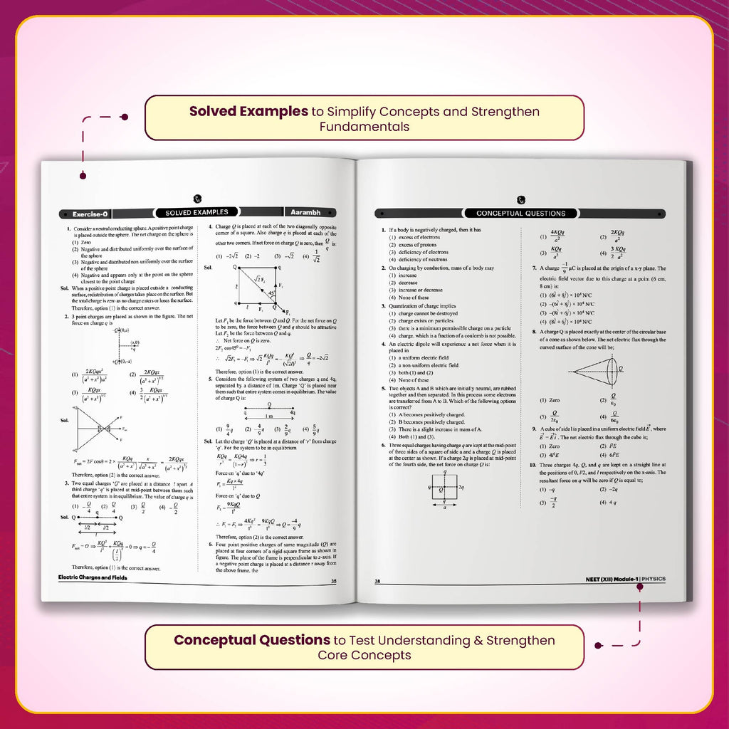 PW Lakshya For NEET Class 12 Physics Modules with Solutions Combo Set of 5 Books (2026 Edition)
