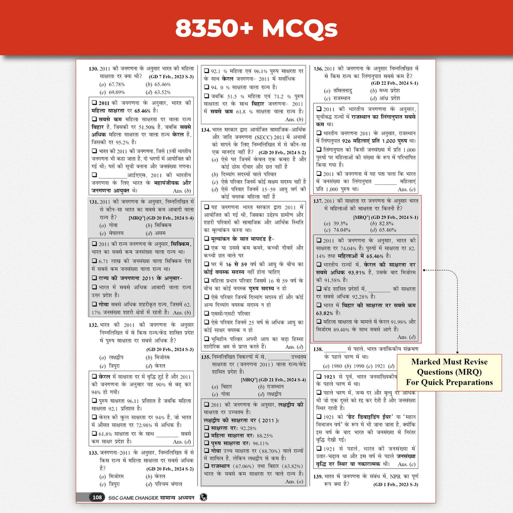 SSC Game Changer General Awareness (Hindi) 8350+ PYQ For 2026 Exams | Chapter, Topic & Exam-wise Previous Year Solved Questions | For CGL, CHSL, MTS, CPO, GD, Delhi Police, Steno